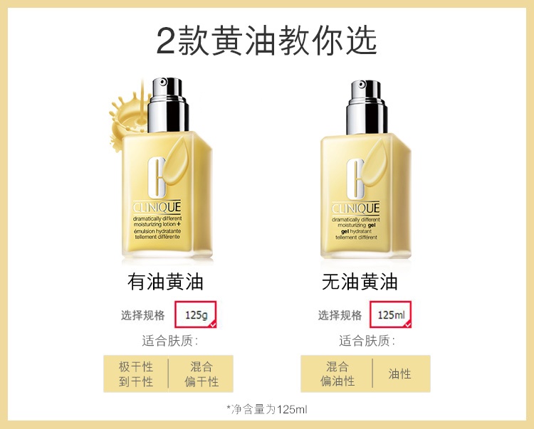 商品Clinique|倩碧（CLINIQUE）润肤露有油黄油乳液125ml ,价格¥179,第1张图片详细描述