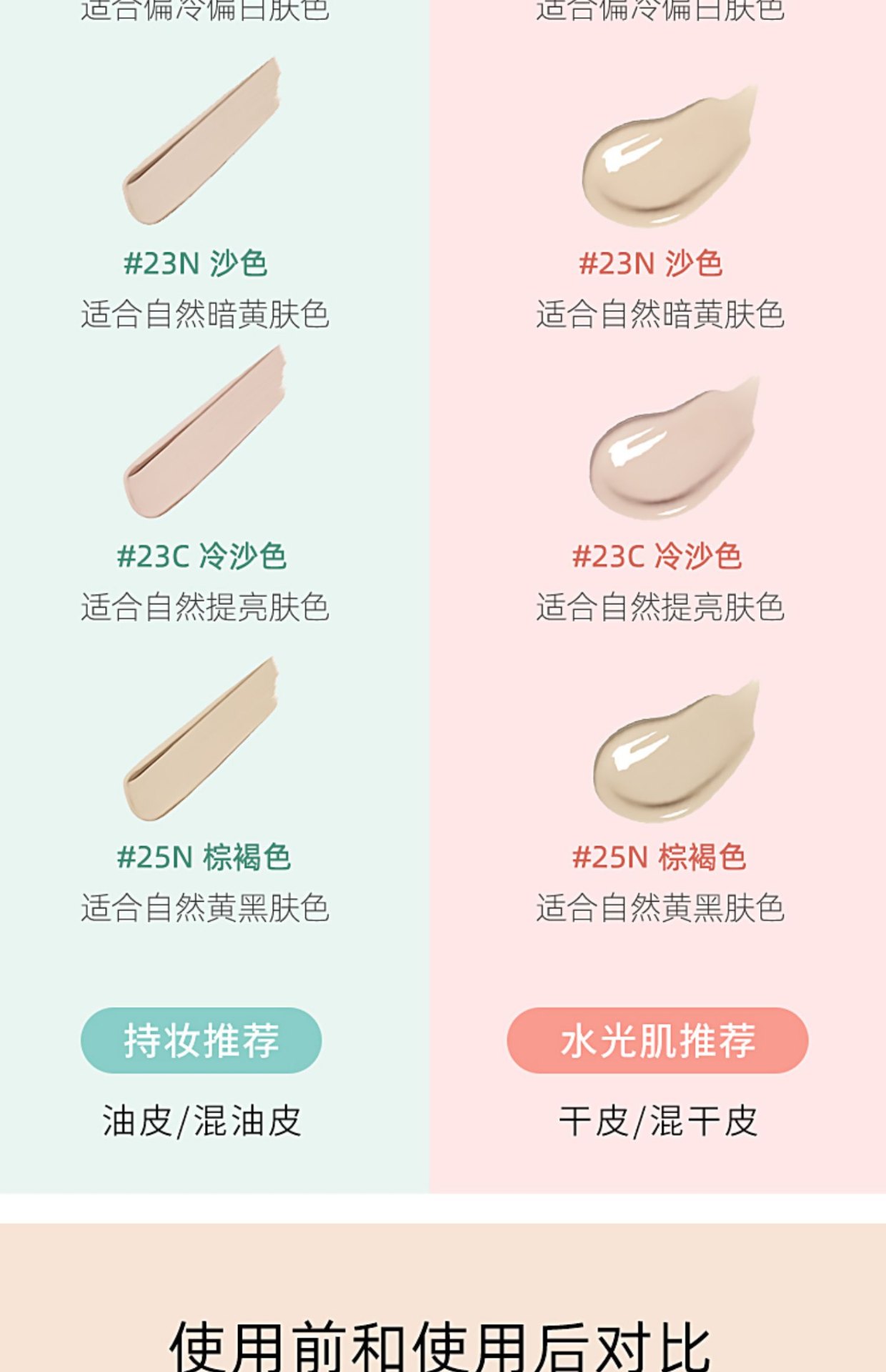 商品[国内直发] Laneige|韩国兰芝气垫bb霜遮瑕保湿持久不脱妆水光无暇提亮肤色隔离控油,价格¥261,第7张图片详细描述