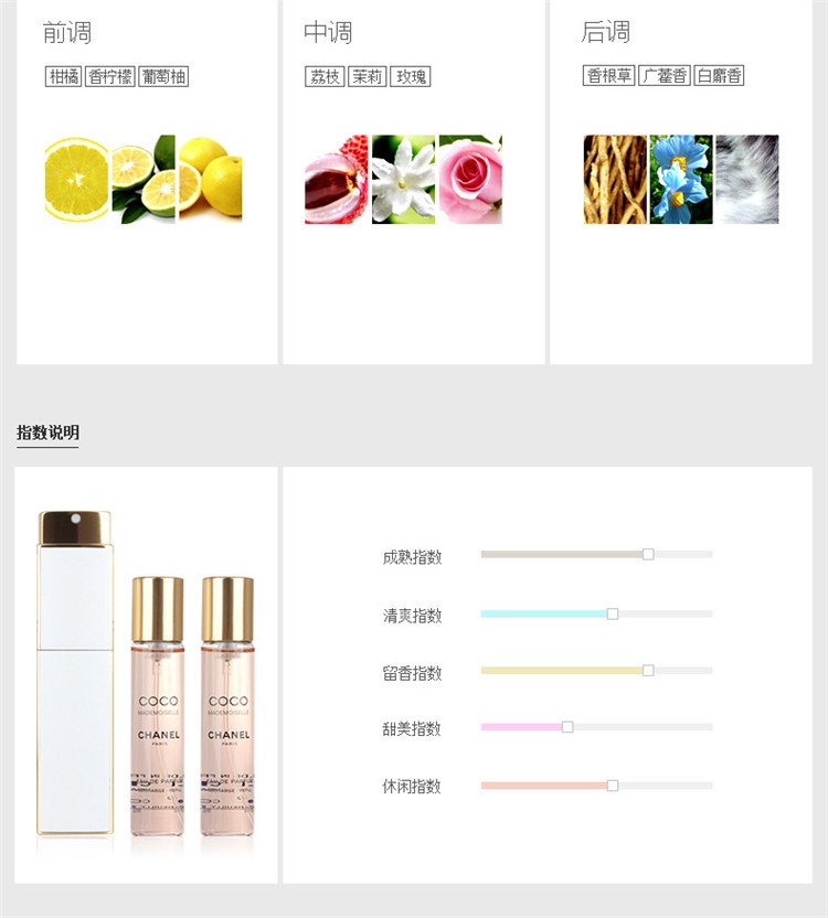 商品Chanel|Chanel香奈儿 可可小姐女士浓香水20MLx3 便携装「正装」,价格¥1215,第6张图片详细描述