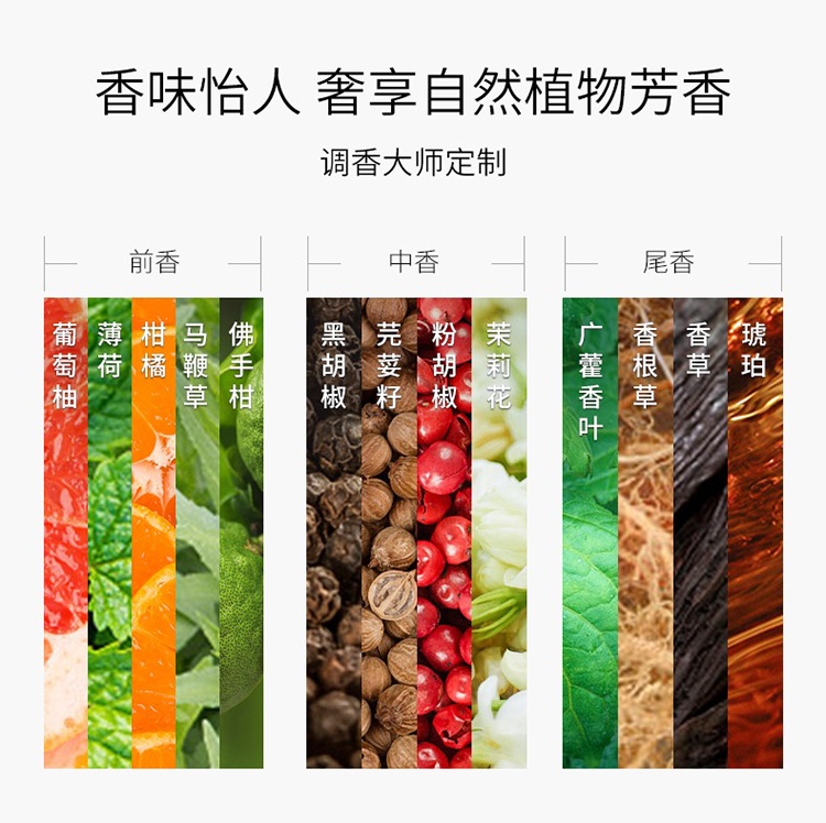 商品Kérastase|KERASTASE卡诗无硅油自然洗发水250ml  ,价格¥218,第5张图片详细描述