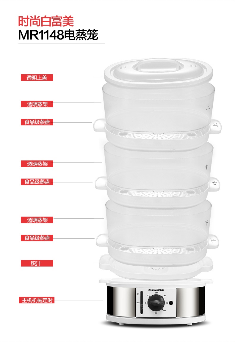 商品[国内直发] Morphy Richards|电蒸锅多功能家用自动断电蒸汽锅3层大容量电蒸笼MR1148 ,价格¥260,第22张图片详细描述