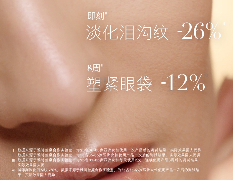 商品Estée Lauder|雅诗兰黛 冻龄白金黑松露眼精华眼霜 15ml 抚褪泪沟 塑紧眼袋,价格¥1484,第9张图片详细描述