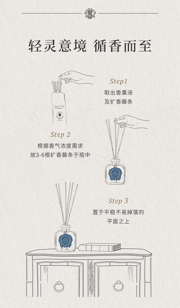 商品Santa Maria Novella|圣玛利亚 无火香薰家居扩香250ml ,价格¥729,第12张图片详细描述