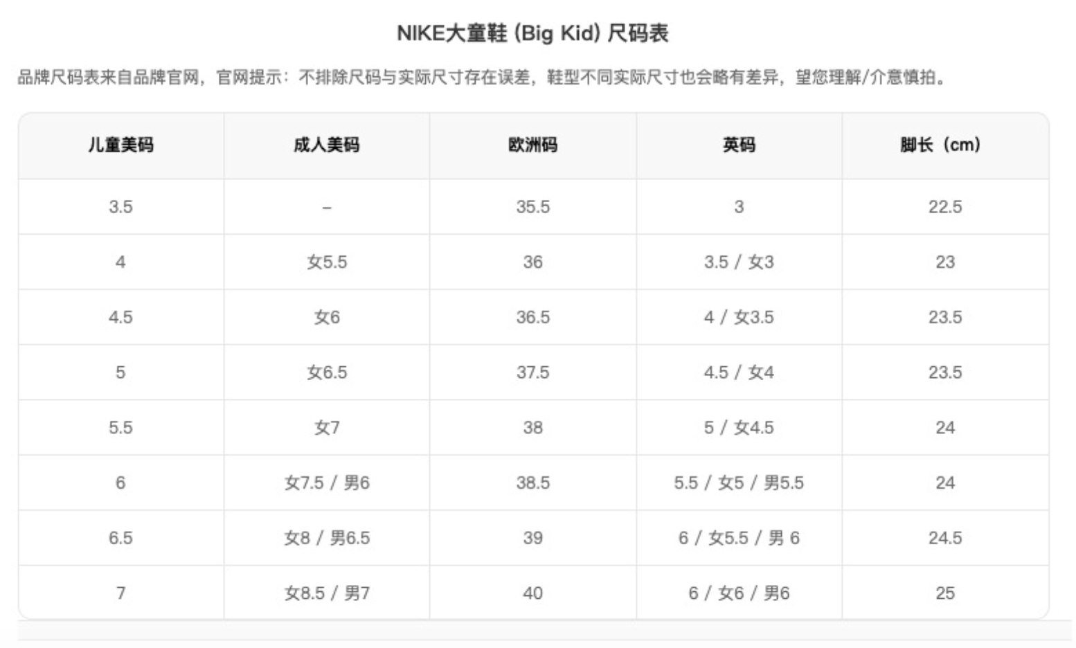 商品NIKE|大童款 耐克 Court Borough Mid 2 多色可选,价格¥507,第8张图片详细描述