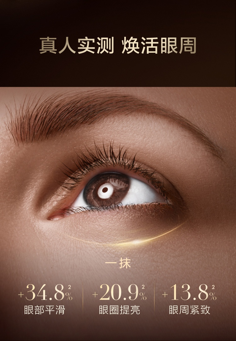 商品【原封正品】 L'Oreal Paris|L'oreal 欧莱雅 金致臻颜松露奢养肌活修护眼霜 20ml 保湿紧致抗老抗皱,价格¥497,第2张图片详细描述