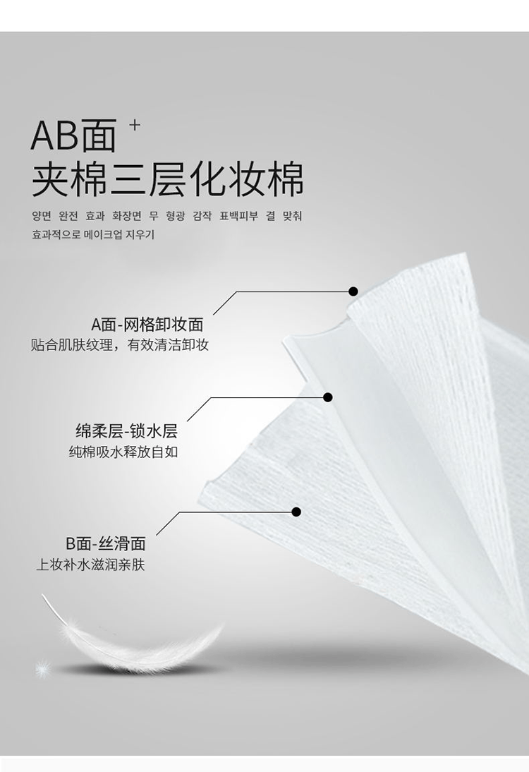 商品Yumyony|国内发货尤咪优妮 双面全效化妆棉 230片【包邮包税】,价格¥49,第3张图片详细描述