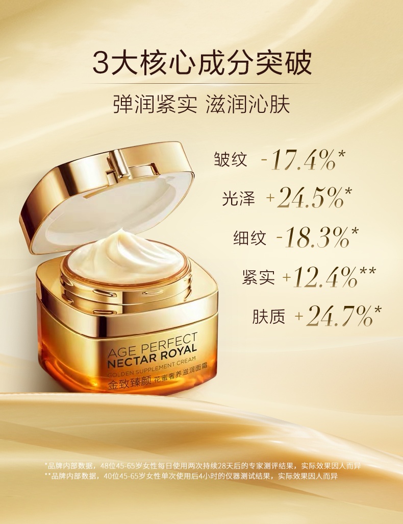 商品【原封正品】 L'Oreal Paris|欧莱雅 金致臻颜小蜜罐花蜜面霜 花蜜面霜 50ml 补水保湿柔润质地抗皱淡纹乳液,价格¥167,第6张图片详细描述