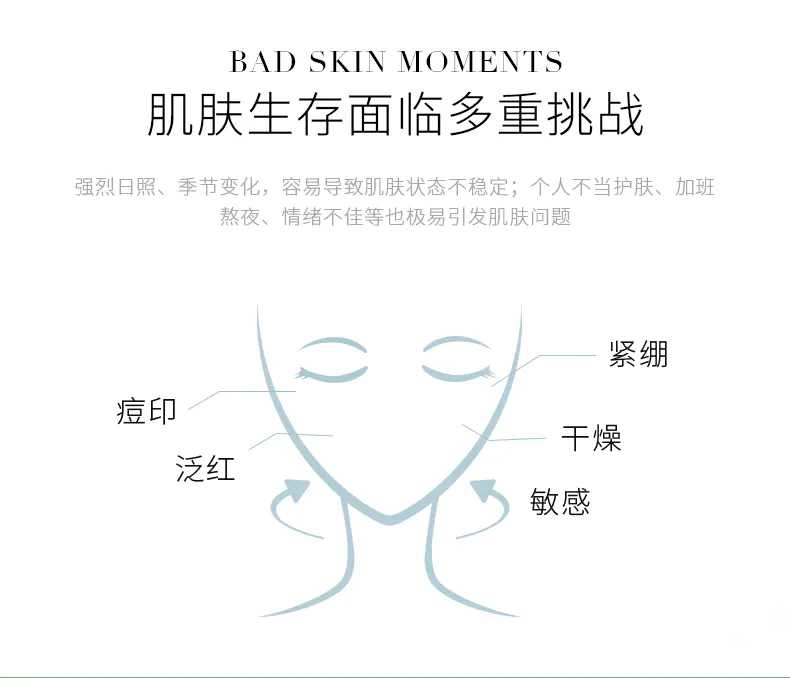 商品SkinCeuticals|修丽可植萃亮妍精华露色修精华 30ml清爽保湿多版本随机发 香港直邮【活动专享】,价格¥220,第3张图片详细描述