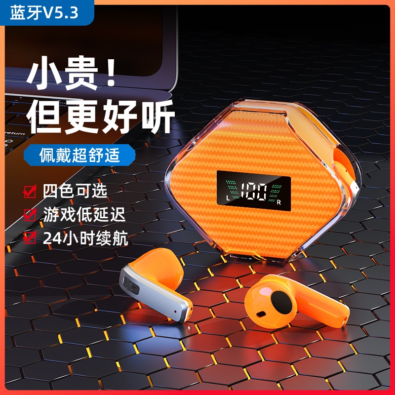 商品[国内直发] GLENVINTEN|格岚云2024新款私模蓝牙耳机 无线5.3迷你游戏低延迟ENC双麦降,价格¥222,第1张图片详细描述