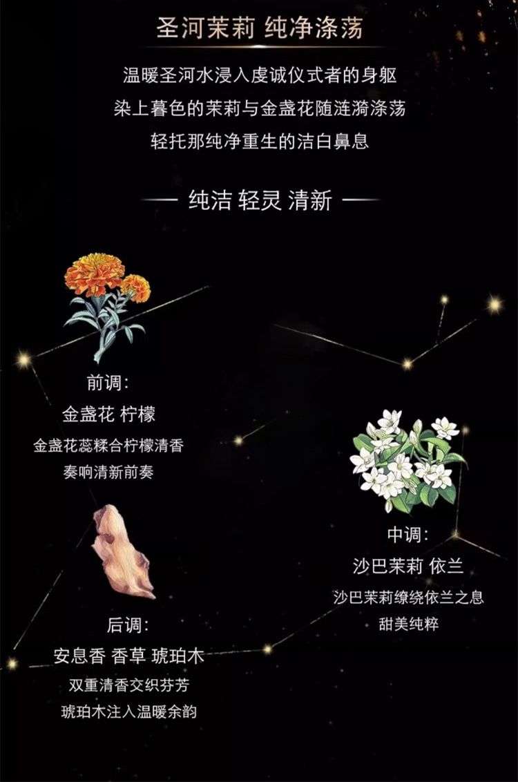 商品Jo Malone London|Jo malone祖马龙馥郁系列香薰200g,价格¥450,第5张图片详细描述