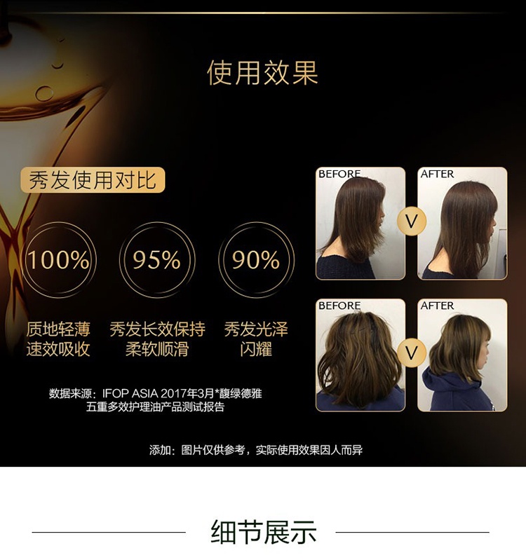 商品René Furterer|Rene Furterer馥绿德雅五重多效精油50ml 头部身体修护油,价格¥140,第7张图片详细描述