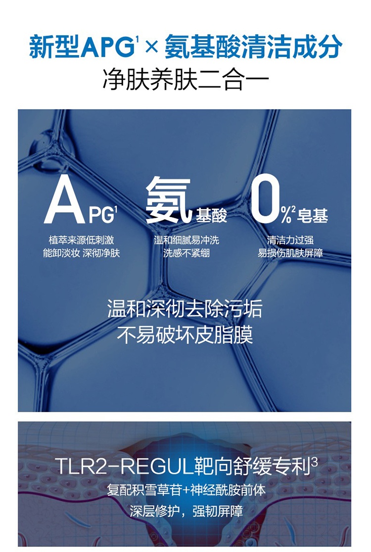 商品Uriage|Uriage依泉cica舒缓修复洁肤啫喱200ml 温和氨基酸洗面奶,价格¥150,第6张图片详细描述