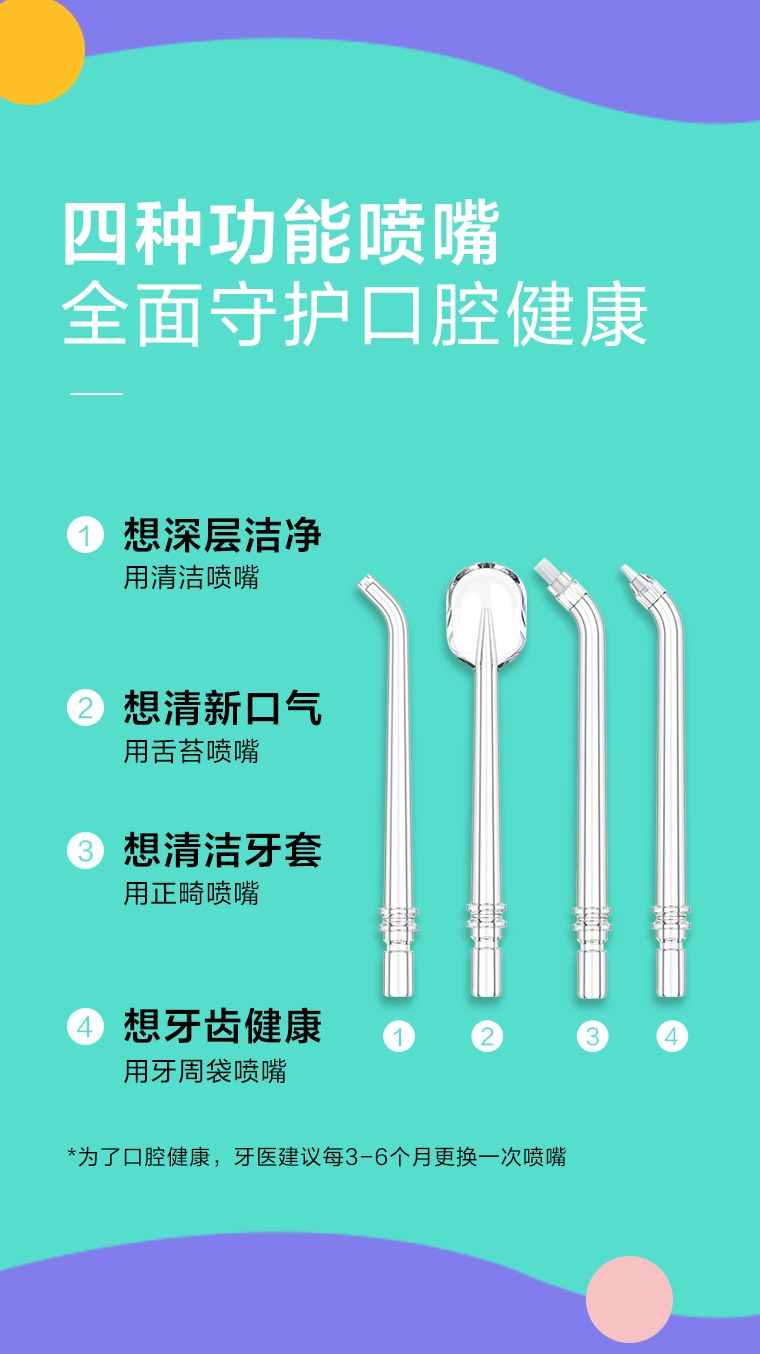 商品[国内直发] DoctorBei|贝医生随身冲牙器 DR.BEI F3s 粉蓝渐变色,价格¥274,第11张图片详细描述