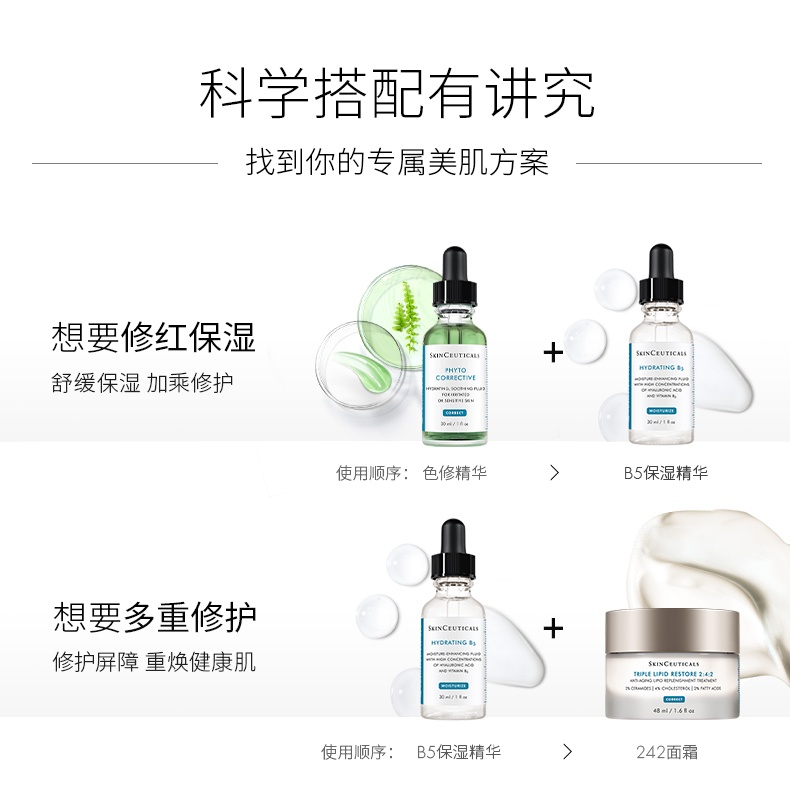 商品SkinCeuticals|修丽可 B5密集保湿凝胶维生素B5保湿精华 透明质酸修复补水精华液 30ml 补水保湿 深层滋养,价格¥489,第8张图片详细描述