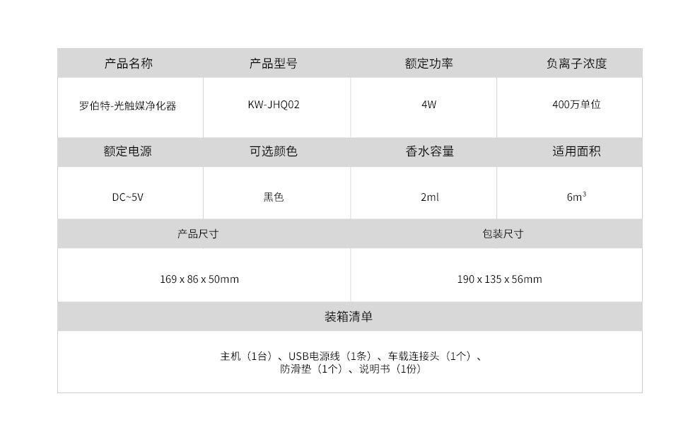 商品[国内直发] Smart Frog|卡蛙（SmartFrog）罗伯特车载空气净化器 小型光触媒灯负离子家用车用氧吧 黑色,价格¥204,第14张图片详细描述