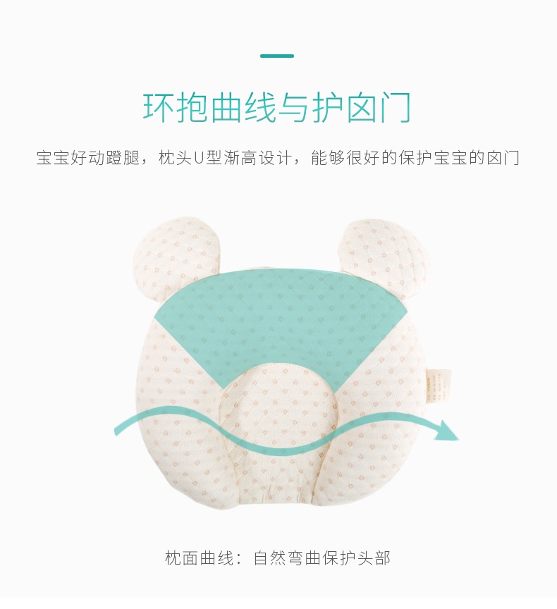 商品[国内直发] INBER|婴蓓INBER 婴幼儿乳胶定型枕,价格¥33,第4张图片详细描述