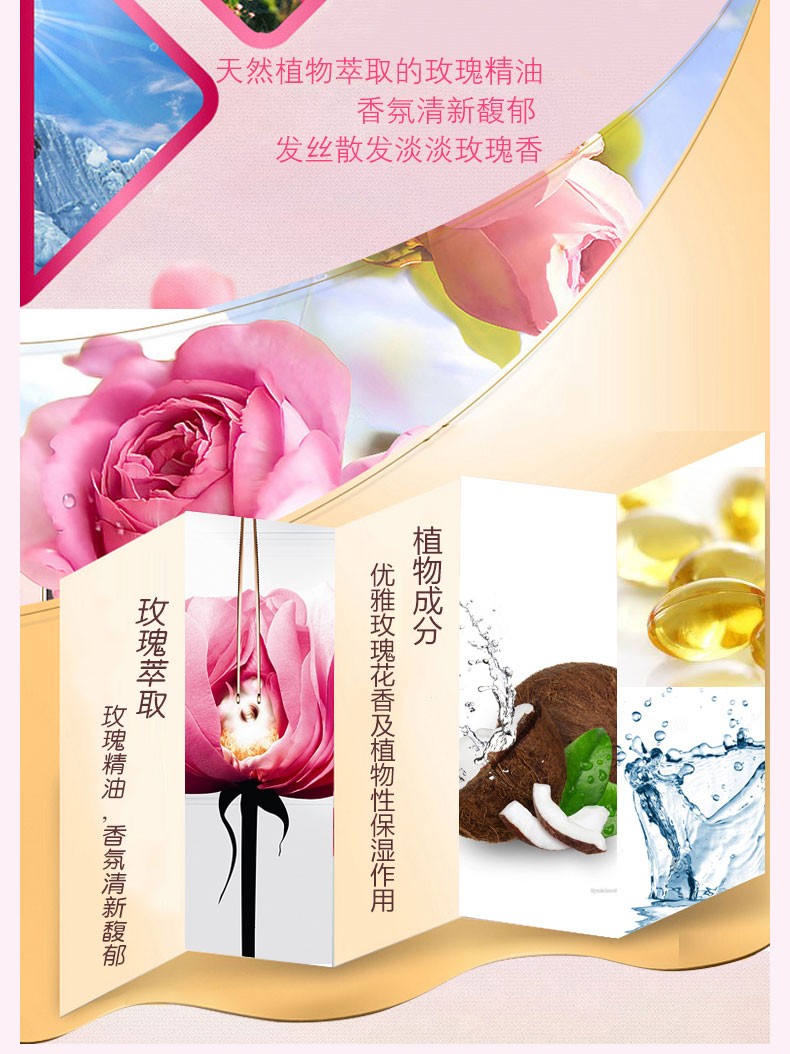 商品Shiseido|资生堂玫瑰园玫瑰身体乳200ml乳液补水滋润保湿美肌花香,价格¥122,第4张图片详细描述
