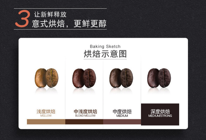 商品Starbucks|法式深度烘焙咖啡粉,价格¥90,第4张图片详细描述