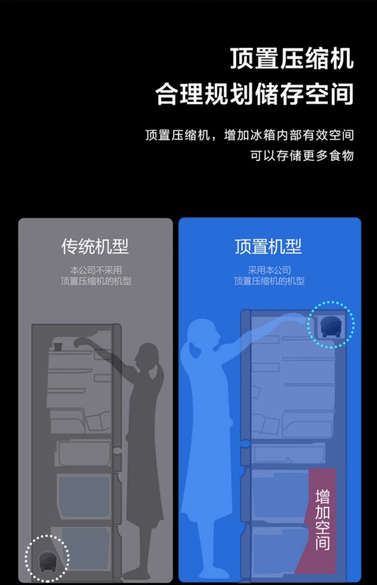 商品[国内直发] Panasonic|Panasonic/松下 NR-TB57BXA-G 自由嵌入式变频大容量对开门家用电冰箱,价格¥6666,第13张图片详细描述