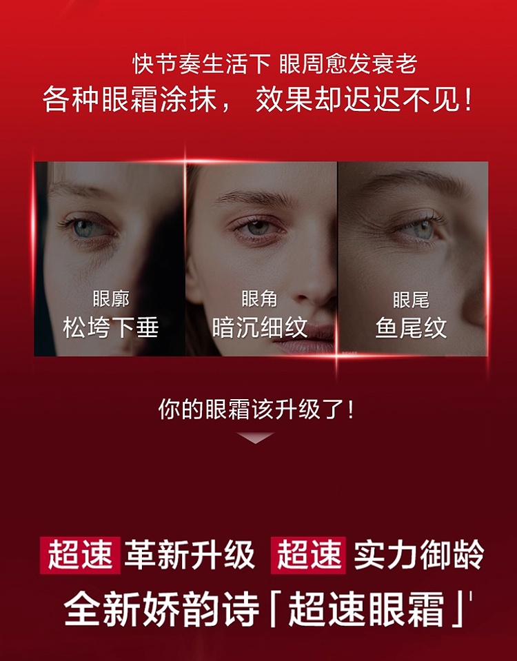 商品Clarins|Clarins娇韵诗「超速眼霜」多维密集提拉眼霜15ml 新品,价格¥494,第3张图片详细描述