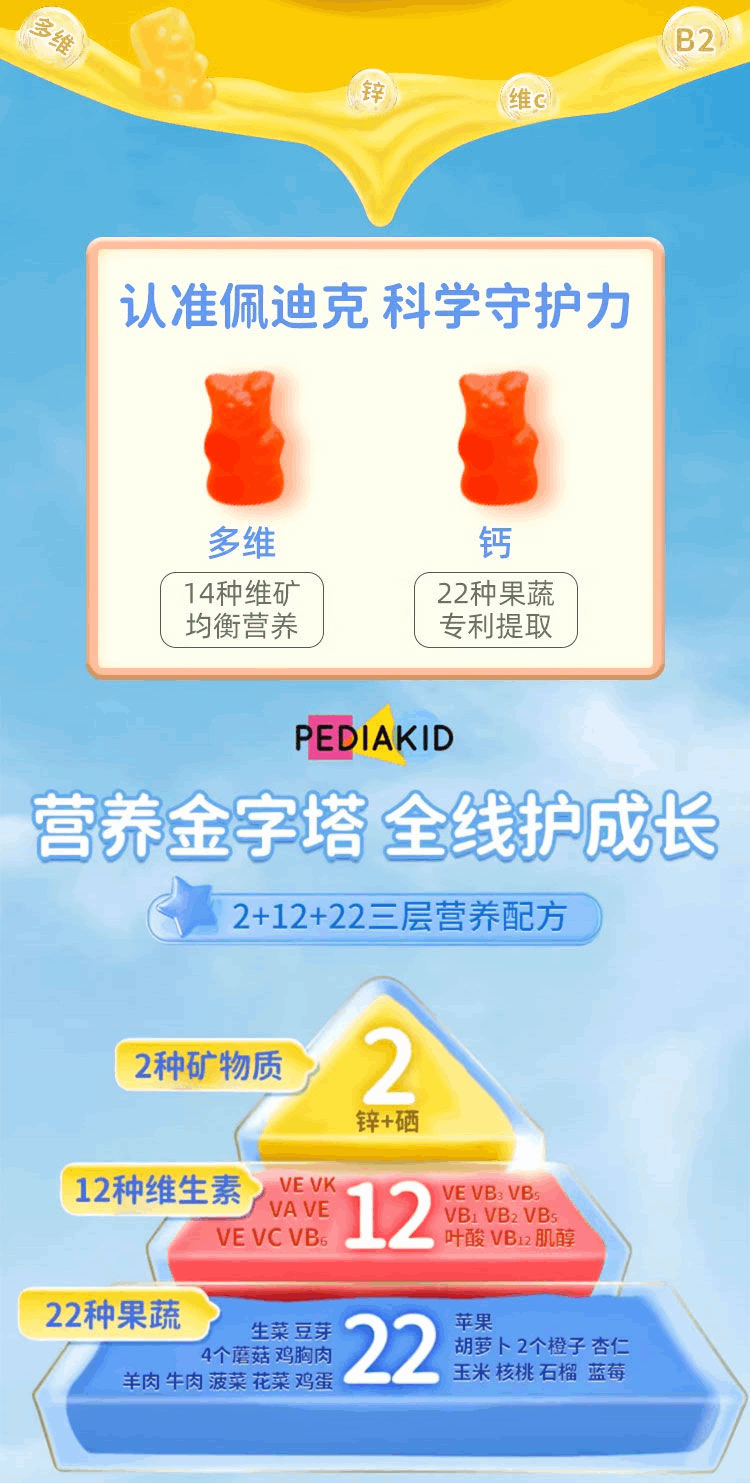 商品Pediakid|佩戴克小熊糖小孩子维生素软糖,价格¥146,第12张图片详细描述