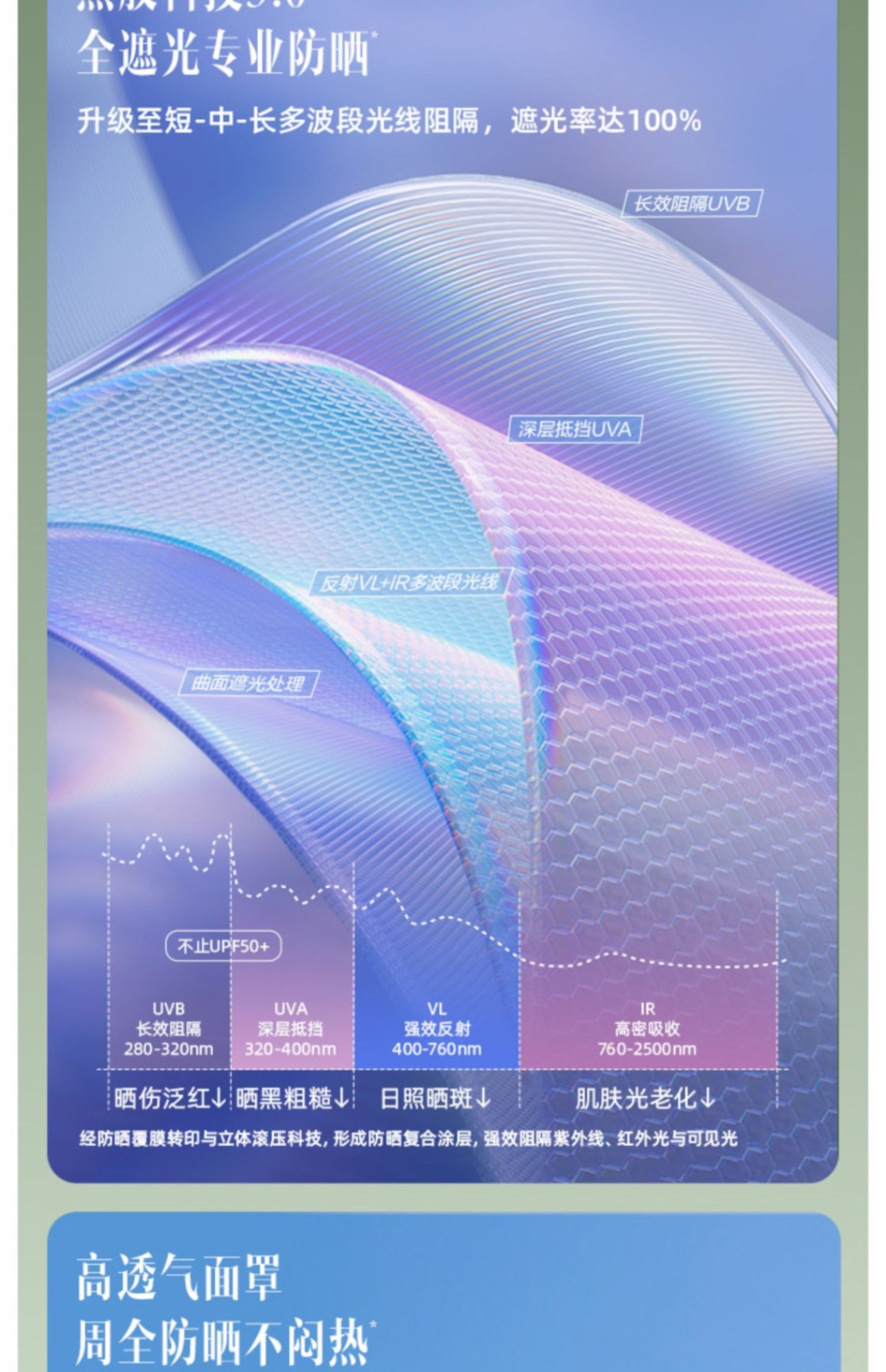 商品[国内直发] Beneunder|蕉下防晒衣AL108女夏季防紫外线原纱冰丝透气户外凉感披肩防晒服,价格¥318,第11张图片详细描述
