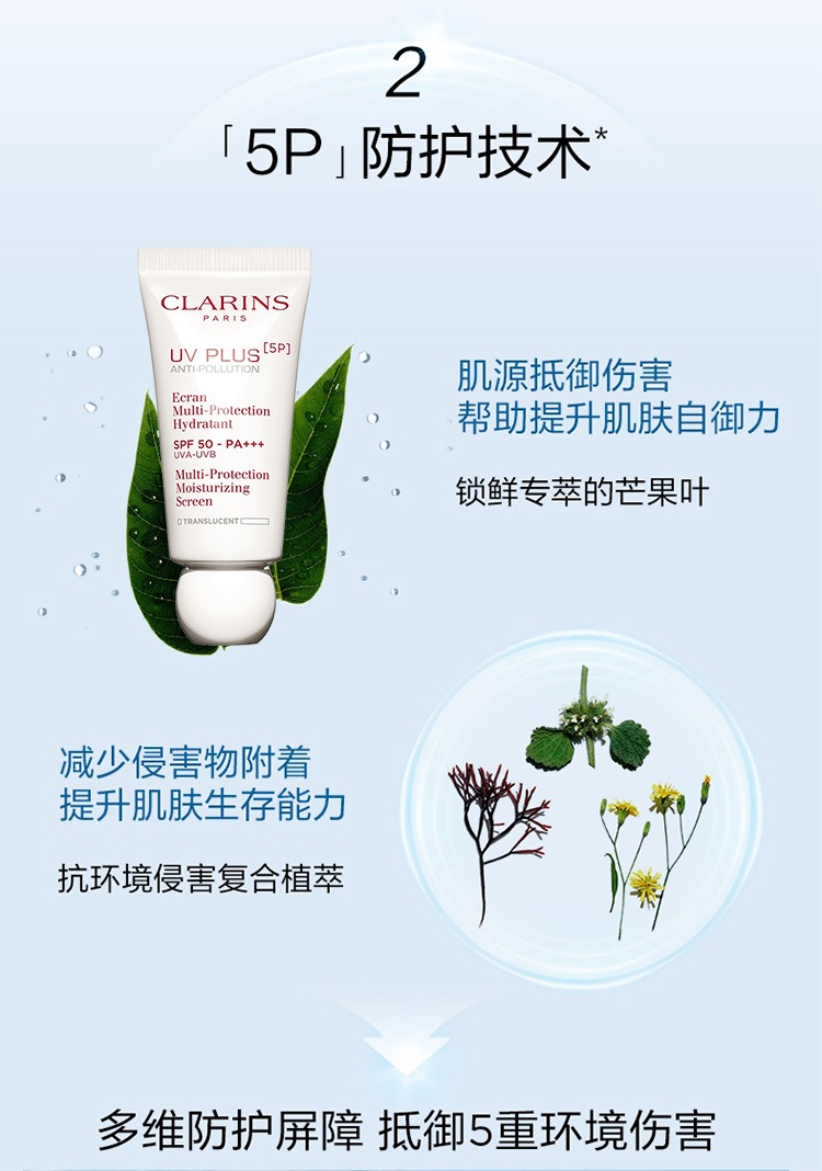 商品Clarins|娇韵诗UV小白盾隔离防晒乳30MLSPF50透明色新老包装随机发,价格¥273,第7张图片详细描述