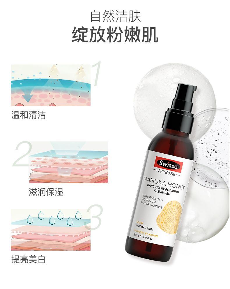 商品Swisse|斯维诗 麦卢卡蜂蜜焕彩亮肤泡沫洁面乳120ml（新老版本随机发）,价格¥126,第4张图片详细描述
