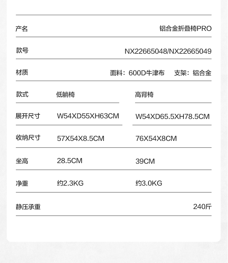 商品[国内直发] MobiGarden|森系露营克米特椅便携式户外折叠椅靠背轻便铝合金山川椅子Pro,价格¥242,第14张图片详细描述