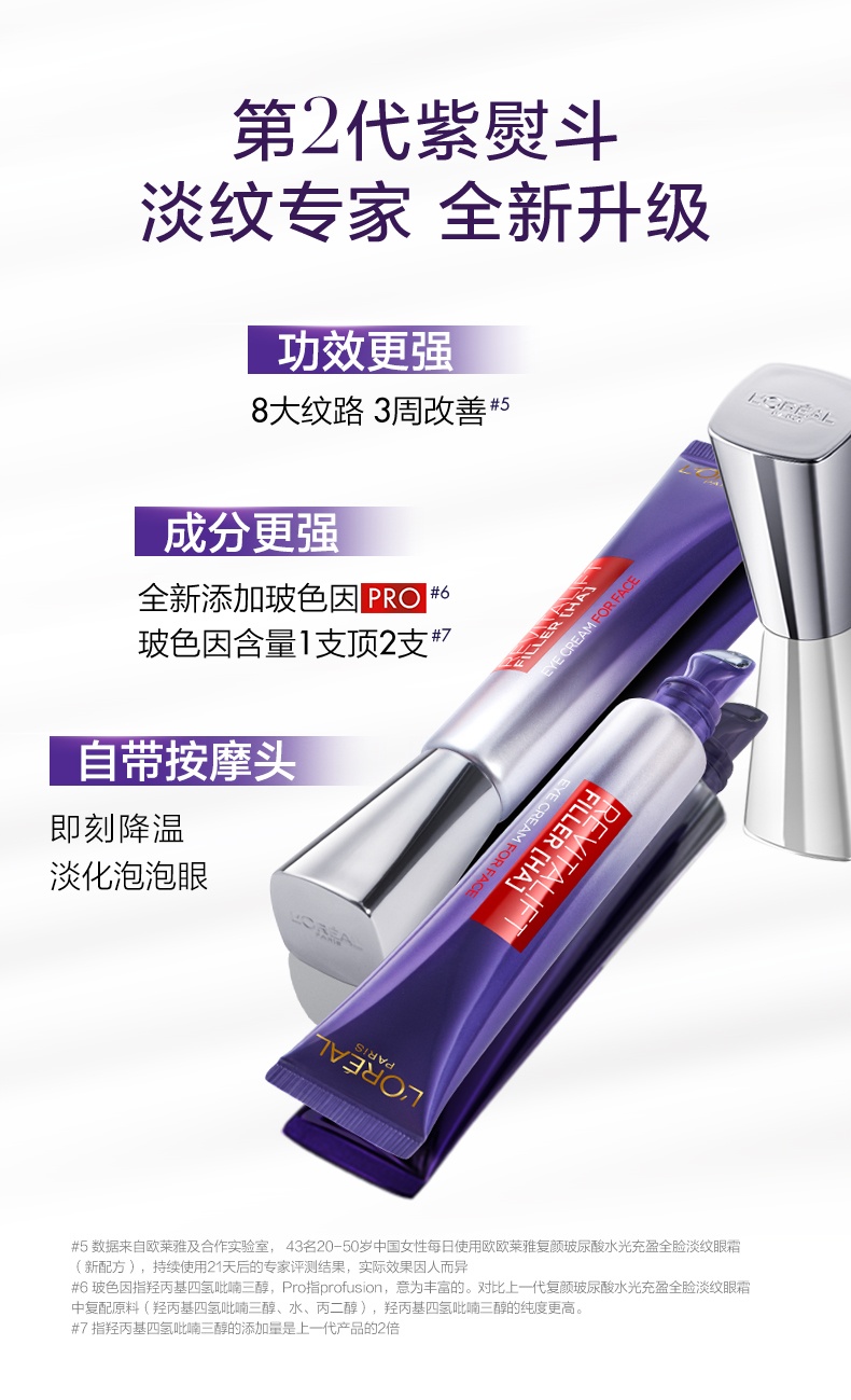 商品[国内直发] L'Oreal Paris|欧莱雅玻尿酸全新玻色因PRO紫熨斗全脸眼霜(第二代)按摩头30ml赠7.5ml*4支,价格¥288,第4张图片详细描述