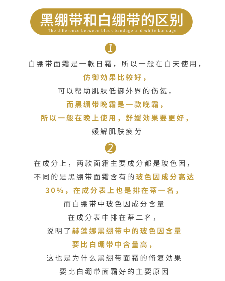商品Helena Rubinstein|HR赫莲娜黑白绷带面霜组合活颜修护舒缓紧致晚霜+日霜,价格¥140,第7张图片详细描述