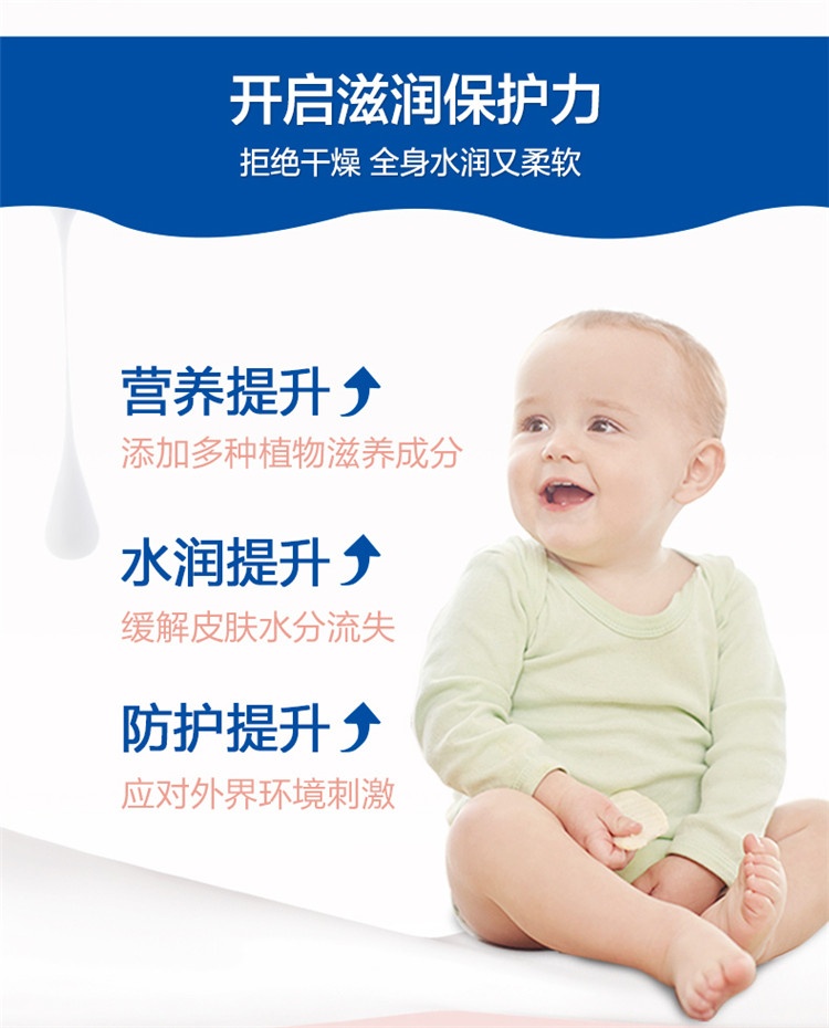 商品Mustela|Mustela妙思乐滋养保湿润肤乳500ml 宝宝润肤露身体乳,价格¥157,第6张图片详细描述