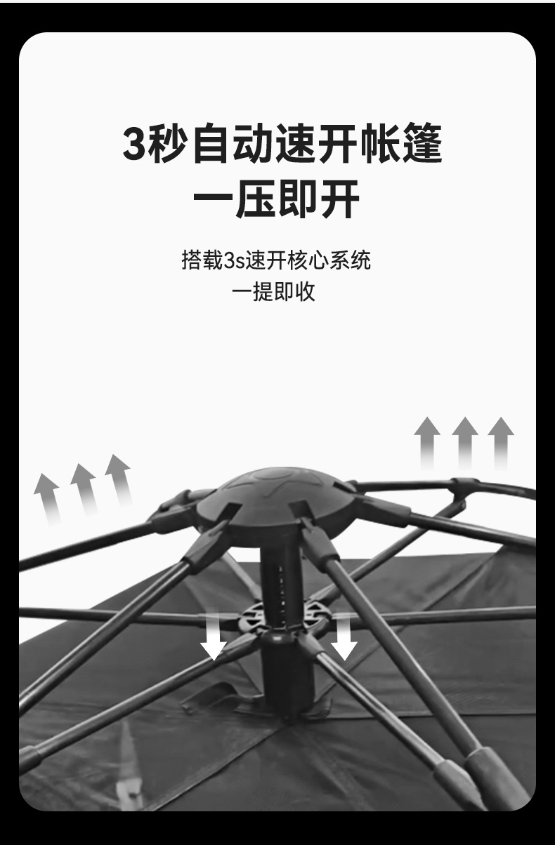 商品[国内直发] OLYMMONS|帐篷黑胶天幕帐篷二合一自动速开帐篷加厚防雨帐篷防晒帐篷,价格¥359,第16张图片详细描述
