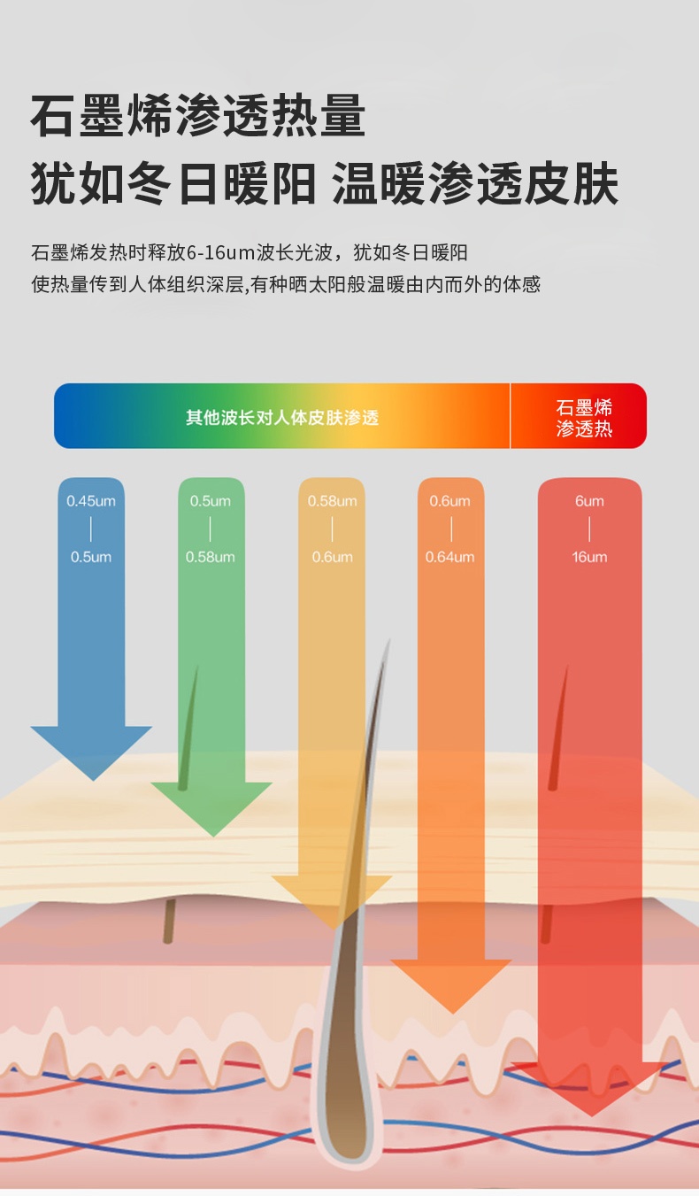 商品[国内直发] Panasonic|松下踢脚线取暖器家用节能省电暖气片客厅大面积速热暖风机石墨烯,价格¥2411,第5张图片详细描述