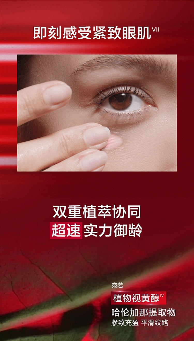 商品Clarins|Clarins娇韵诗「超速眼霜」多维密集提拉眼霜15ml 新品,价格¥494,第6张图片详细描述
