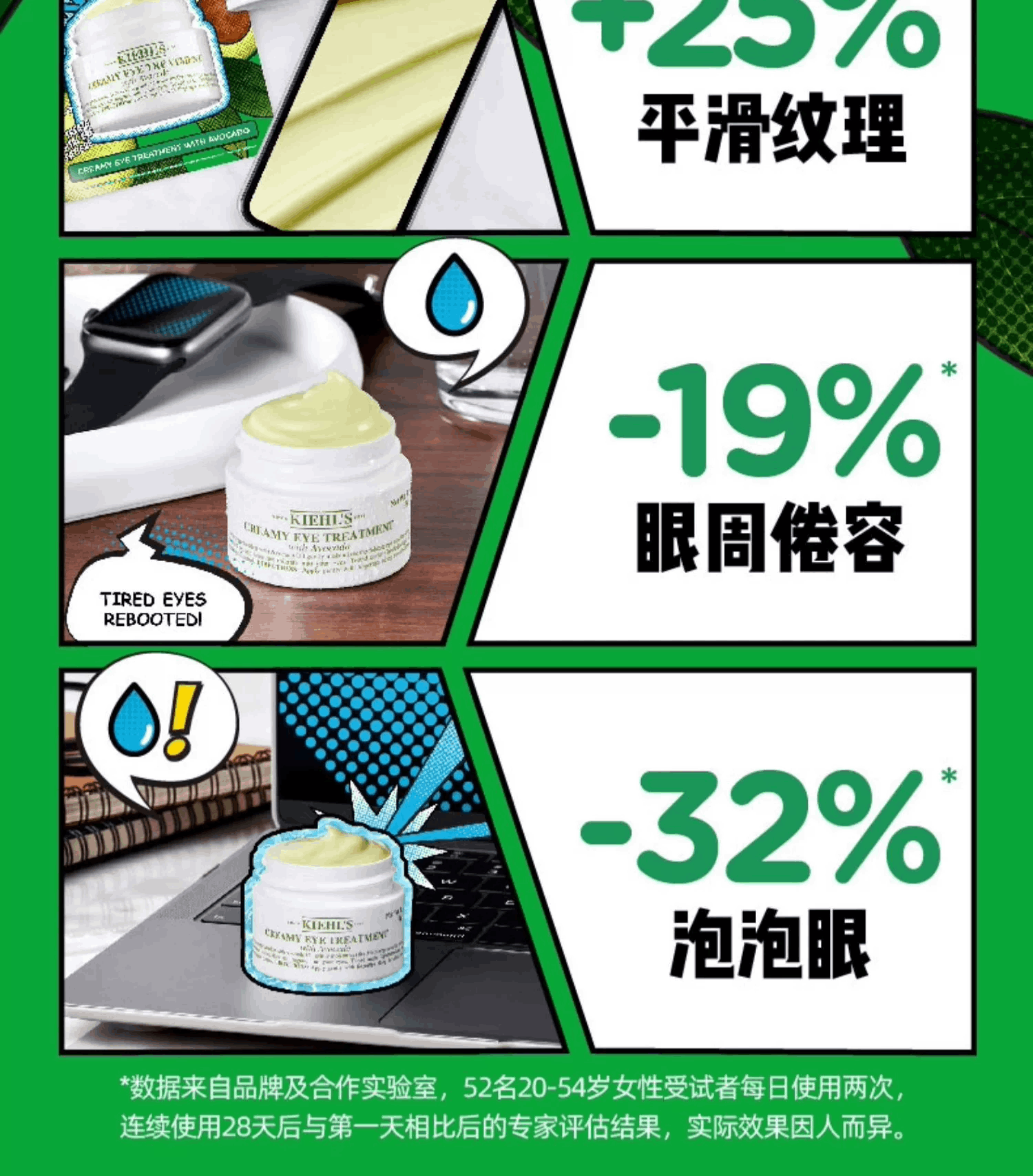 商品Kiehl's|kiehls 科颜氏 牛油果眼霜 28g,价格¥345,第5张图片详细描述