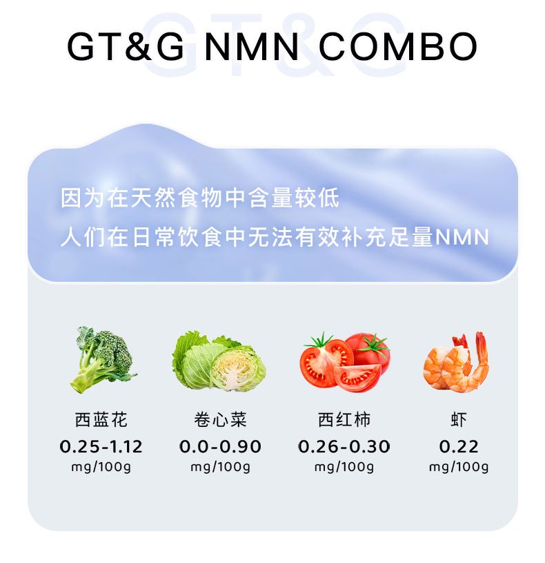 商品[国内直发] GT&G|GT&G NMN COMBO 日本进口正品NMN 12000mg胶囊抗疲劳 增强免疫力 逆龄 清除自由基,价格¥1411,第14张图片详细描述