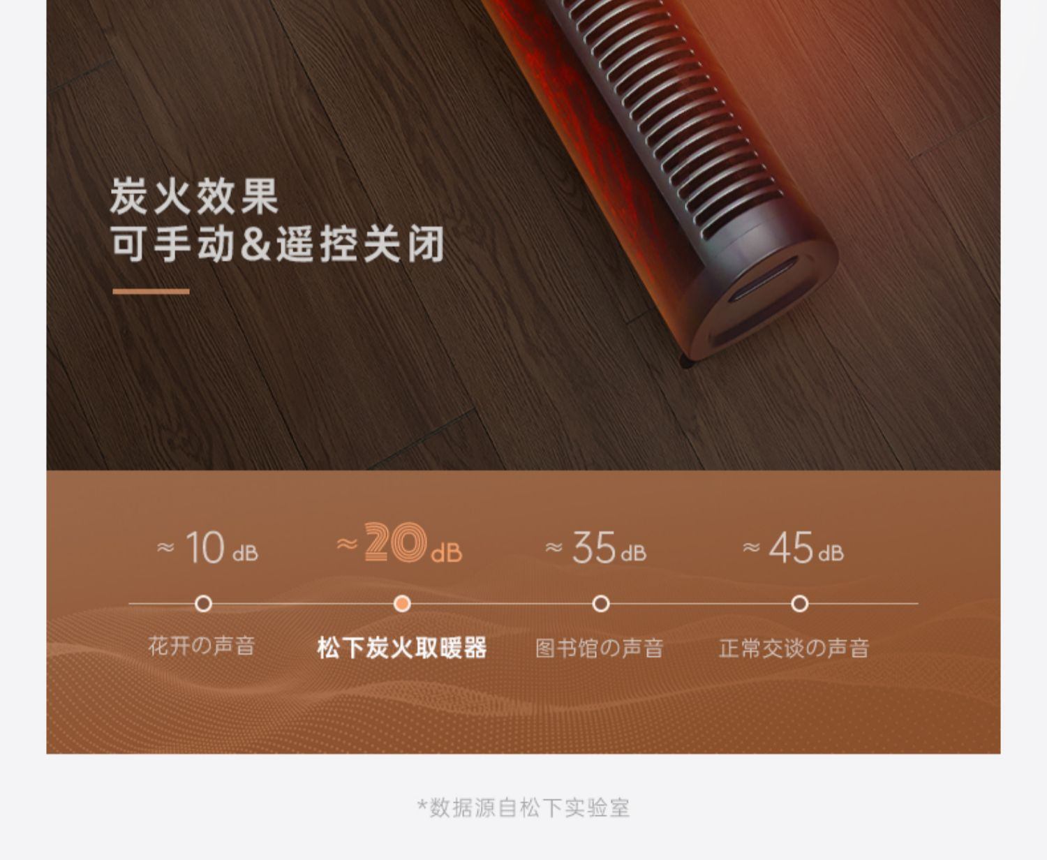 商品[国内直发] Panasonic|松下踢脚线取暖器石墨烯速热电暖气片家用节能暖风烤火炉AK2231CW,价格¥3540,第20张图片详细描述