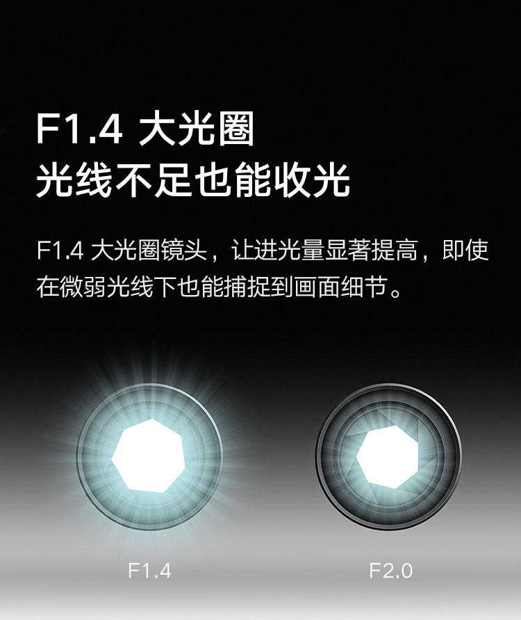 商品[国内直发] XIAOMI|小米摄像头 云台2K版 家用监控器 红外夜视 看家 2K超高清 手机查看 智能摄像机 300W像素升级版,价格¥212,第3张图片详细描述