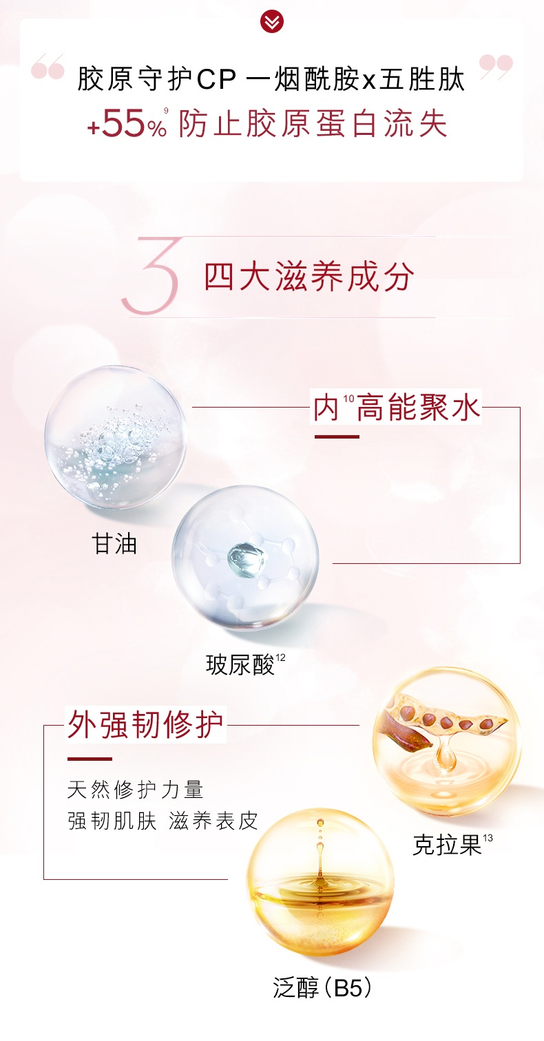 商品Olay|玉兰油 大红瓶面霜空气霜 胜肽抗皱抗衰老紧致补水保湿乳液 50ml,价格¥207,第8张图片详细描述
