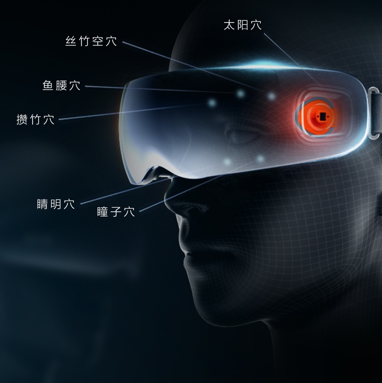 商品[国内直发] SKG|SKG眼部按摩仪K5热敷眼睛缓解疲劳按摩器按摩仪护眼仪,价格¥627,第16张图片详细描述