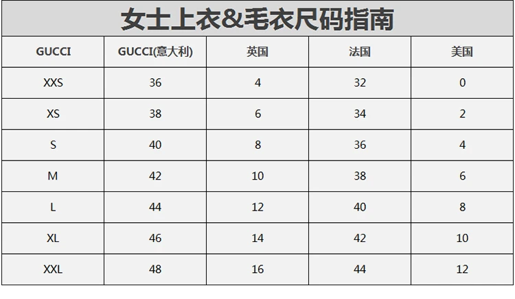 商品[国内直发] Gucci|GUCCI 粉色女士卫衣/帽衫 469250-XJBI5-5901,价格¥4772,第5张图片详细描述