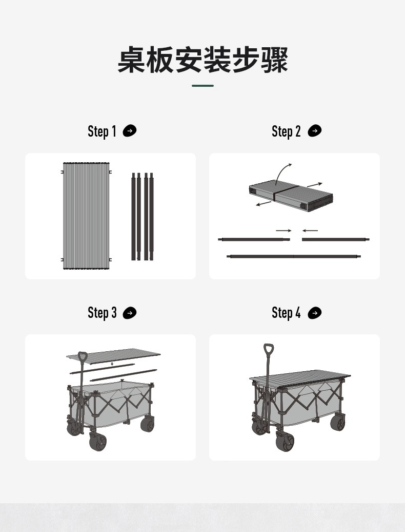 商品[国内直发] MobiGarden|云际营地车 户外露营宽轮带刹车推车大容量四向折叠150L营地车,价格¥369,第28张图片详细描述