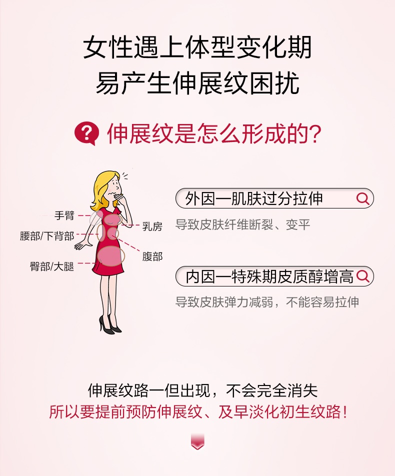 商品Clarins|娇韵诗 抚纹身体乳抵御淡化身体纹路温和保湿滋润 175ml 4D抚纹 实力预防 舒缓不适,价格¥324,第2张图片详细描述