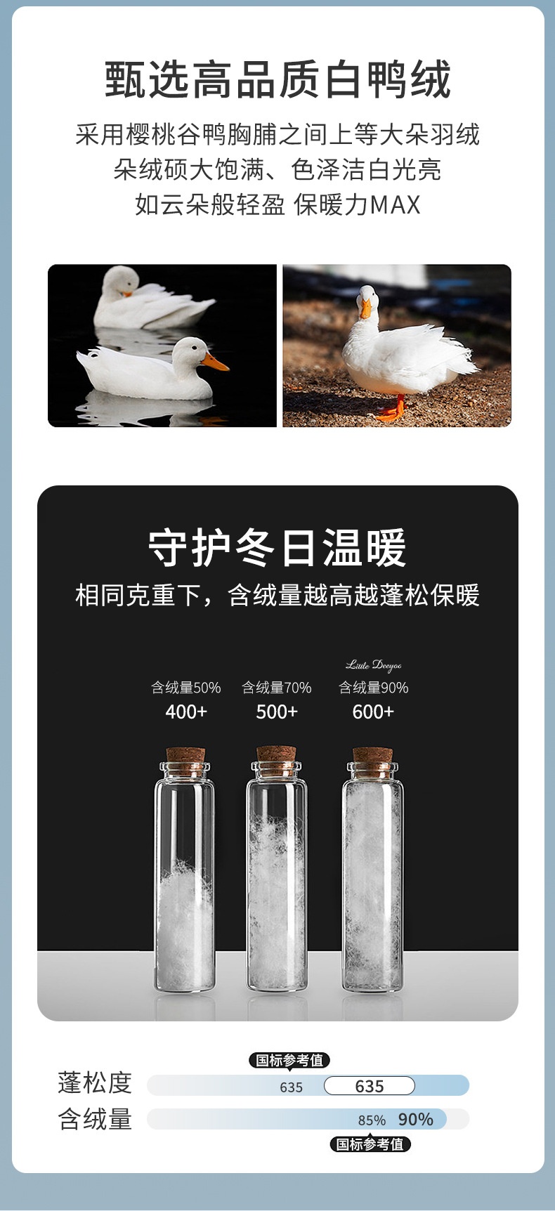商品[国内直发] GLENVINTEN|格岚云顿英国品牌高端系列女童秋冬工装连帽羽绒服2024新款冬季儿童中大童三防保暖羽绒外套,价格¥560,第4张图片详细描述