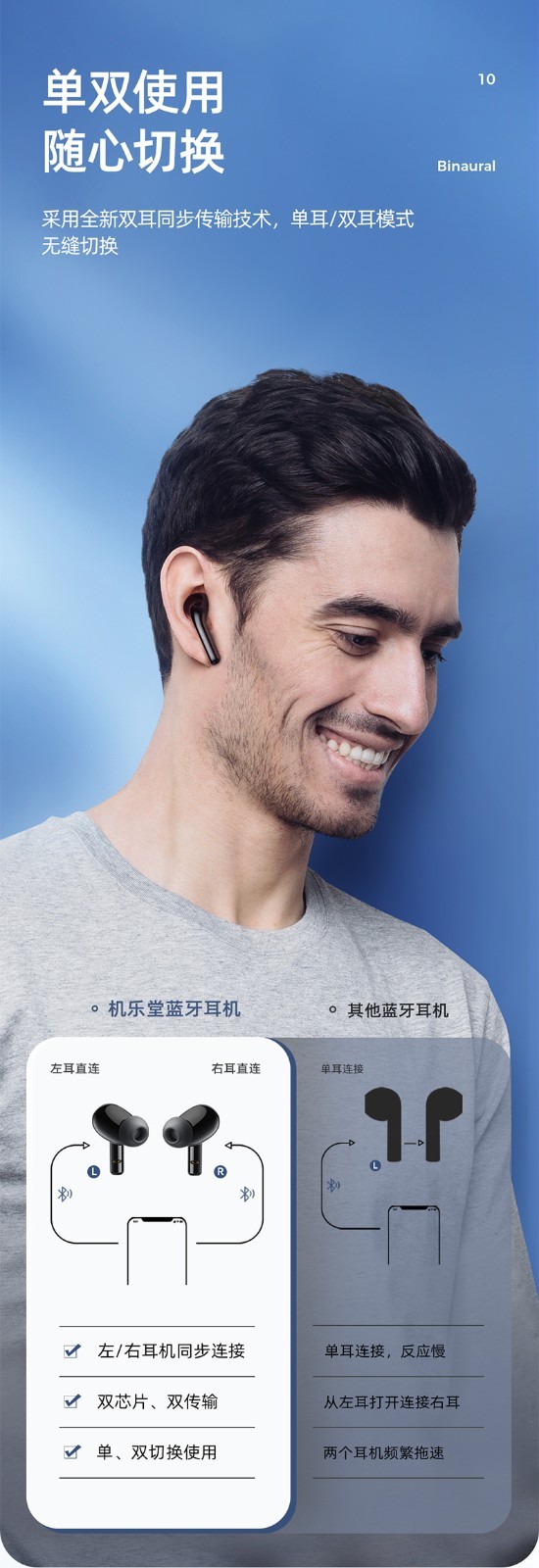 商品[国内直发] JOYROOM|机乐堂（JOYROOM） JR-TL6双边蓝牙耳机LED数显蓝牙5.0HIFI音效 黑色,价格¥241,第11张图片详细描述