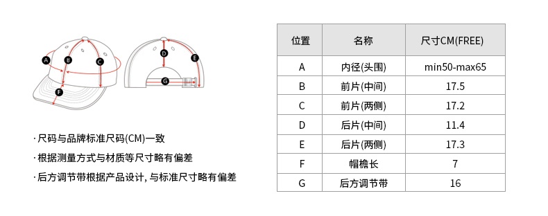 商品[国内直发] MLB|【官方防伪验证 国内发】MLB官方 男女帽子复古老花硬顶棒球帽情侣休闲22年春季新款3ACPFF02N,价格¥170,第11张图片详细描述