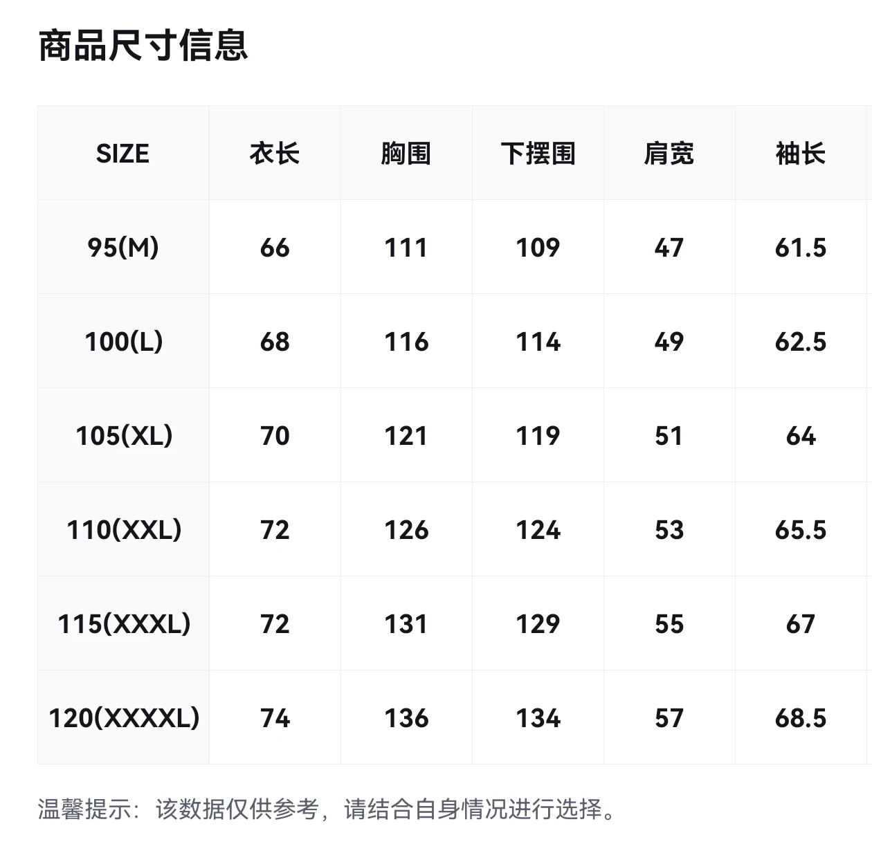 商品The North Face|【享贝家】（国内现货-QD）北面 立领拉链保暖夹克外套 男女同款 NJ4FQ50A,价格¥408,第5张图片详细描述