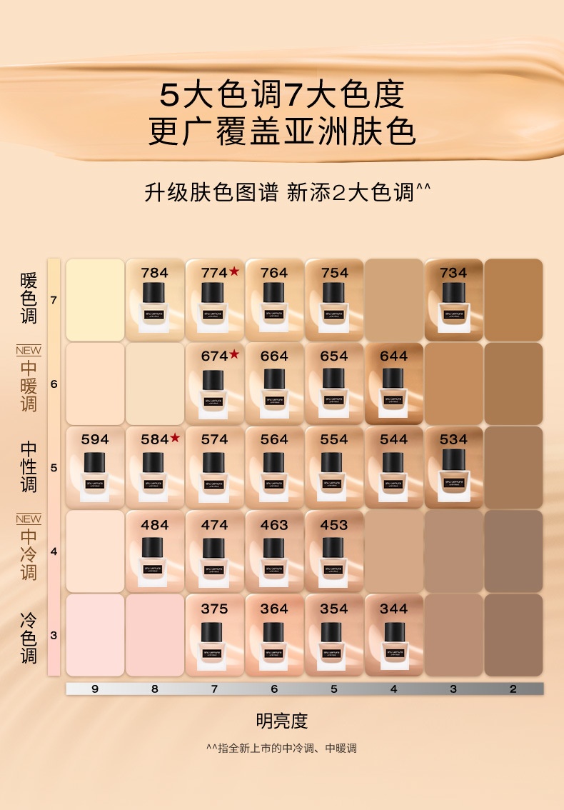 商品Shu Uemura|Shu Uemura|植村秀 奶油小方瓶 35ml 羽纱光润粉底液 滋润保湿奶油肌,价格¥288,第2张图片详细描述