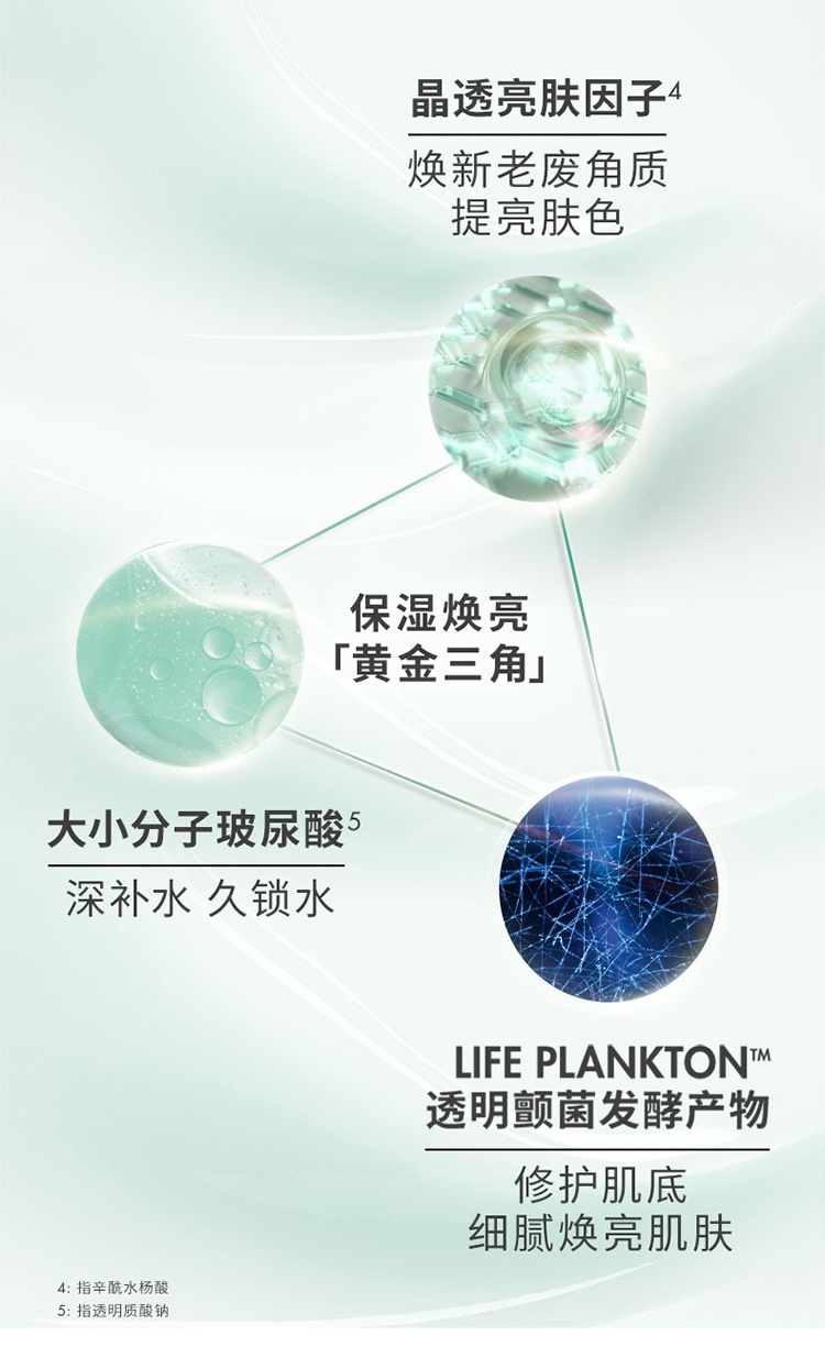 商品Biotherm|碧欧泉女士玻尿酸丰盈保湿啫喱50-75ml,价格¥300,第4张图片详细描述